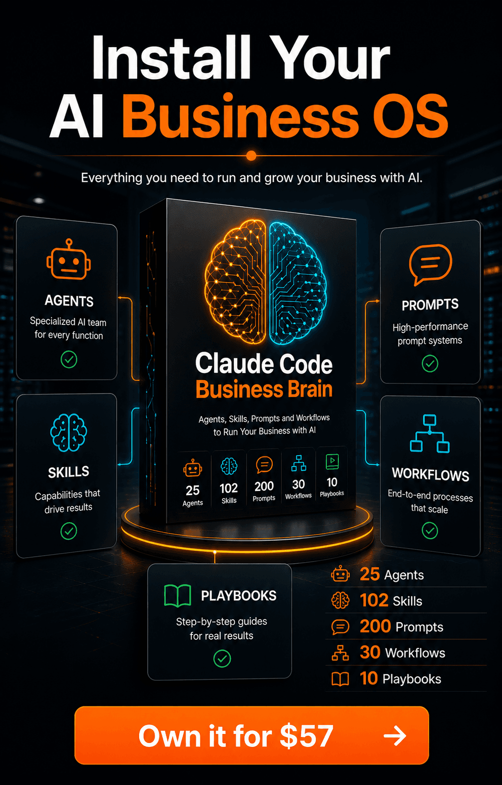 Claude Code Business Brain value stack
